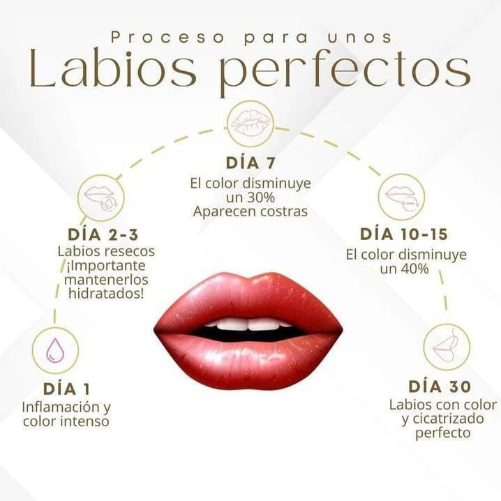 Micropigmentación de Labios KEG Lashes & Brows - imagen 5